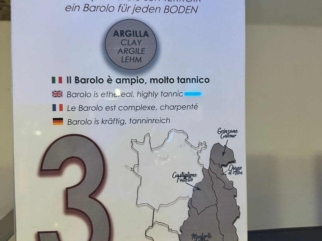 Enoteca Regionale del Barolo-巴罗洛必去景点