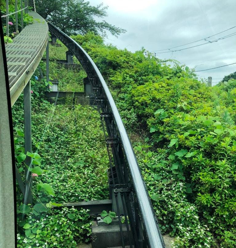 Aska Park Rail Ascargot-北区必去景点