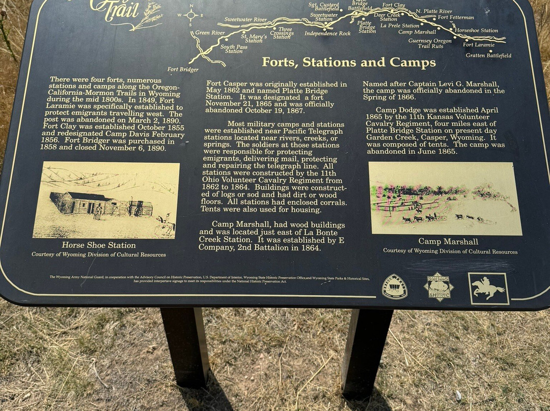 Oregon Trail Ruts-Guernsey必去景点