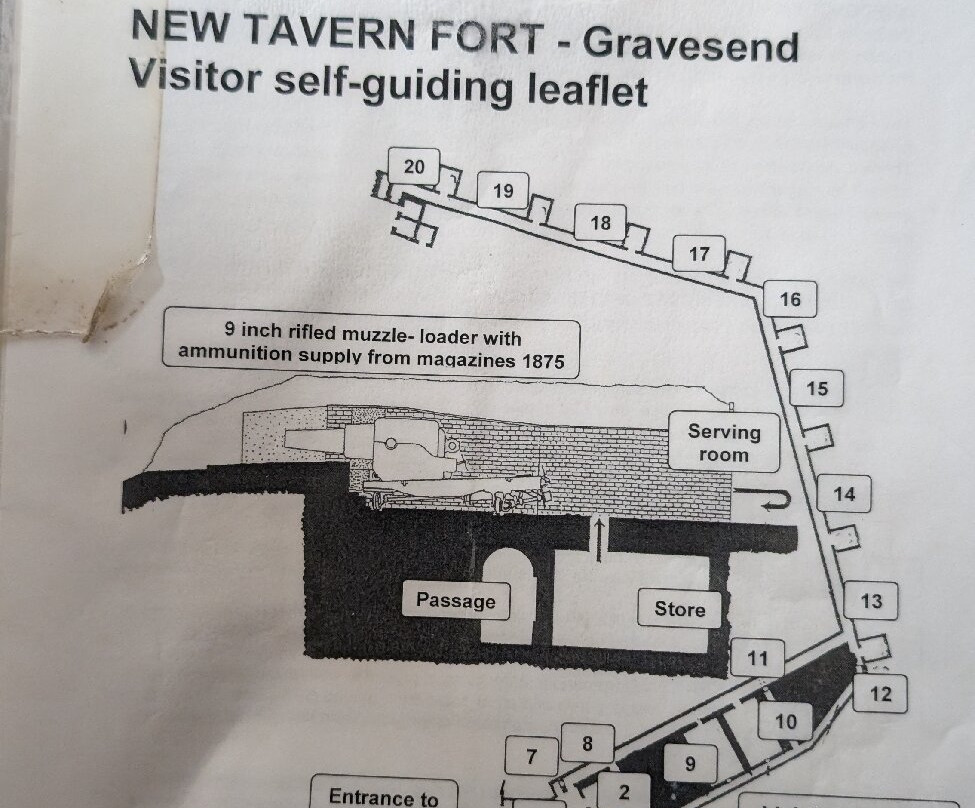 New Tavern Fort-Gravesend必去景点