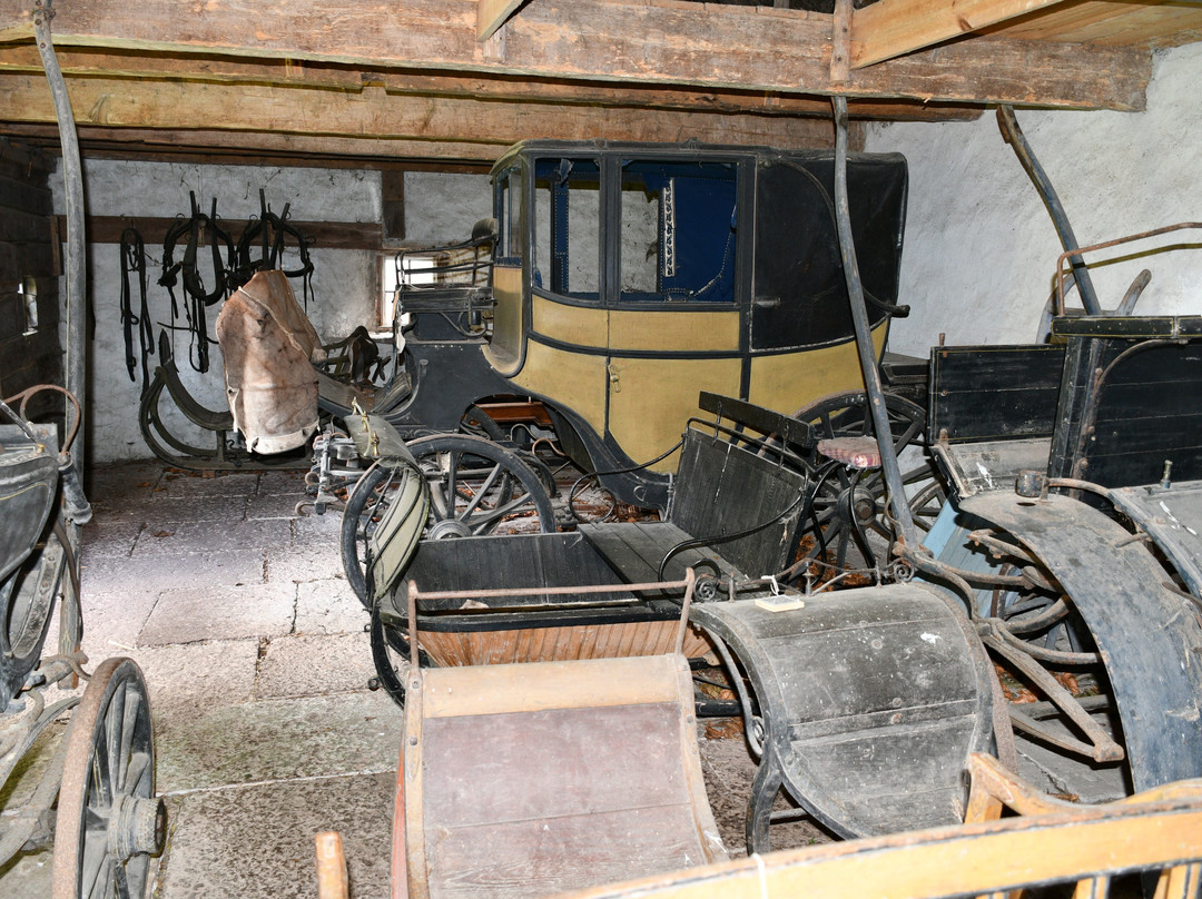 Ölands Museum Himmelsberga-Borgholm必去景点