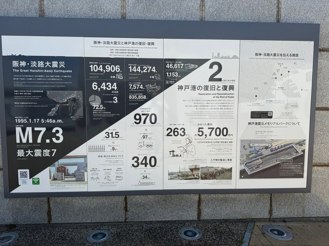 神户港震灾纪念公园-神户市必去景点