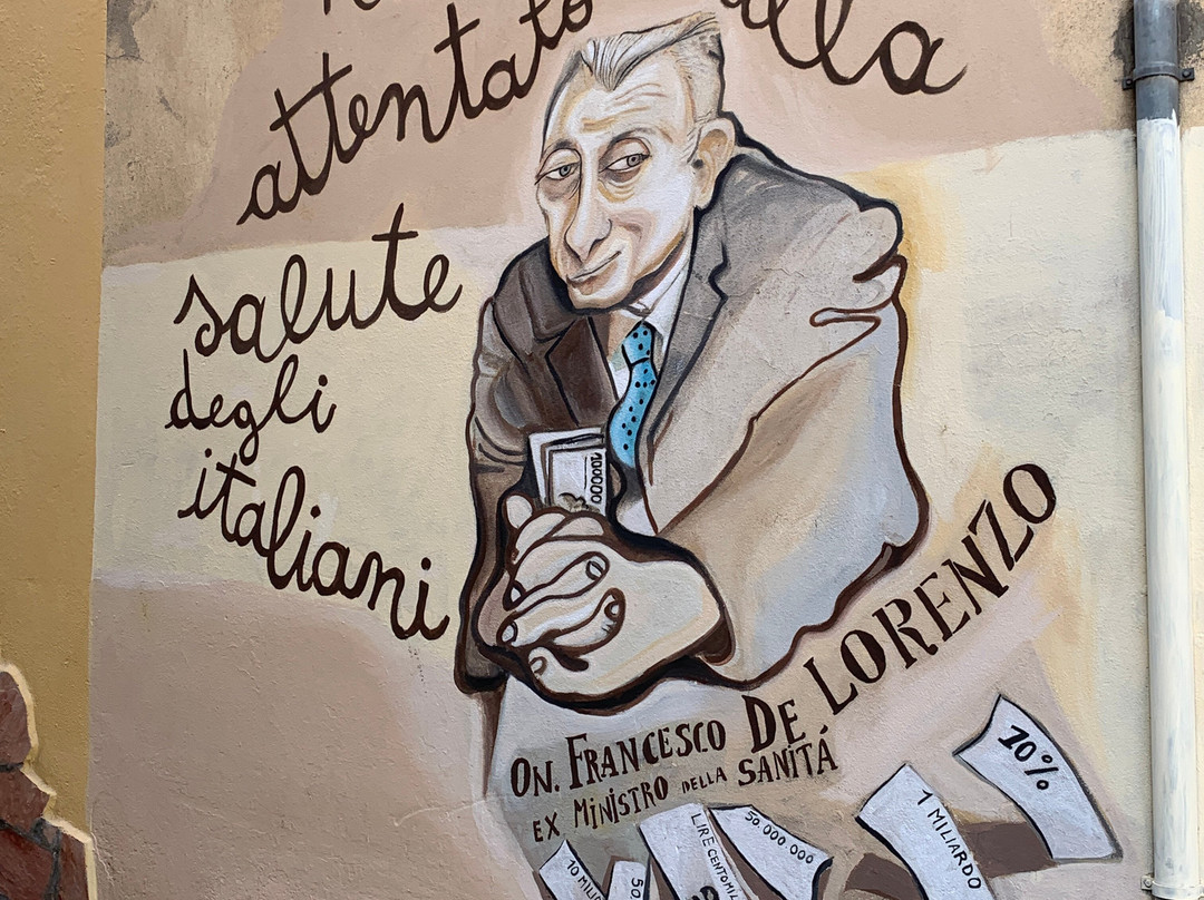 Centro Storico-Orgosolo必去景点