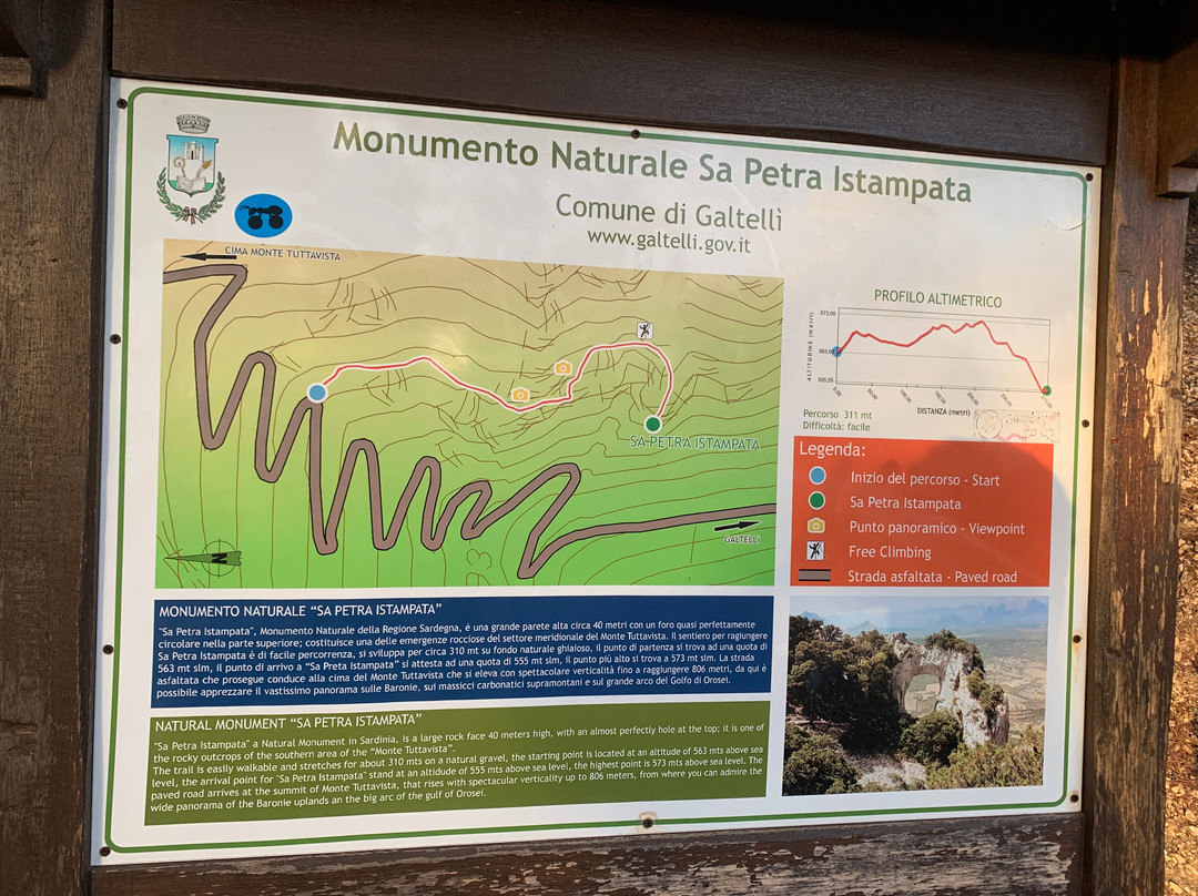 Sa Pedra Istampada-Galtelli必去景点