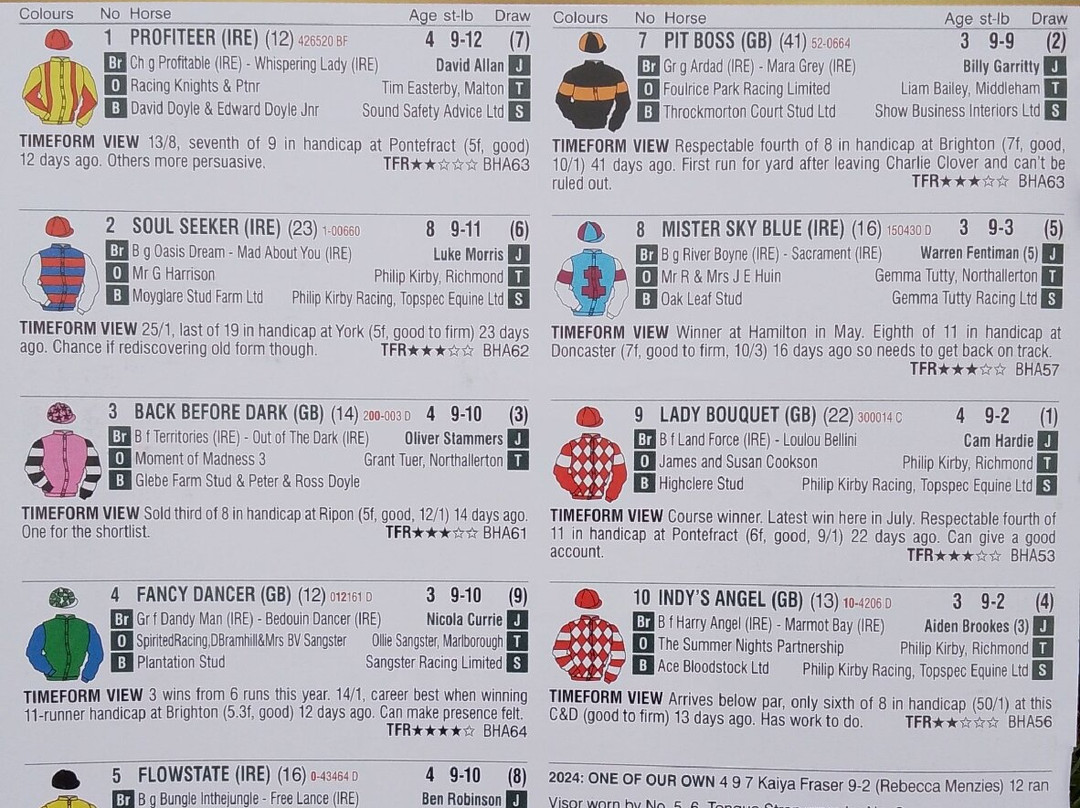 Catterick Racecourse-Catterick必去景点