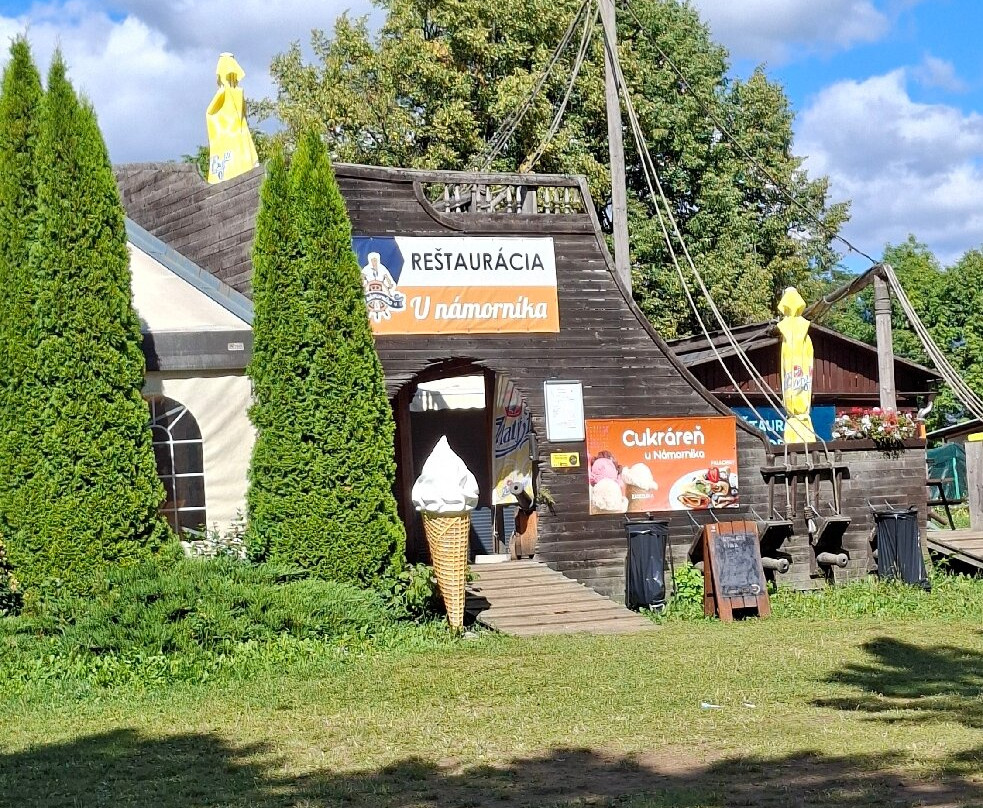 Liptovska Mara-Liptovsky Mikulas必去景点