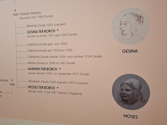 Museum de Fundatie-兹沃勒必去景点