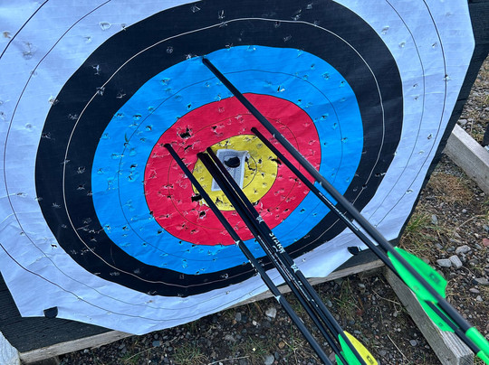 A.C.E Target Sports-Portree必去景点