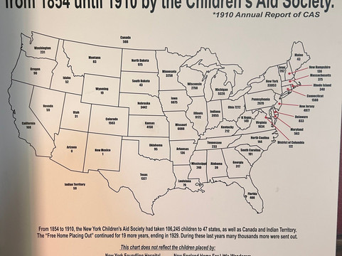 National Orphan Train Complex-Concordia必去景点