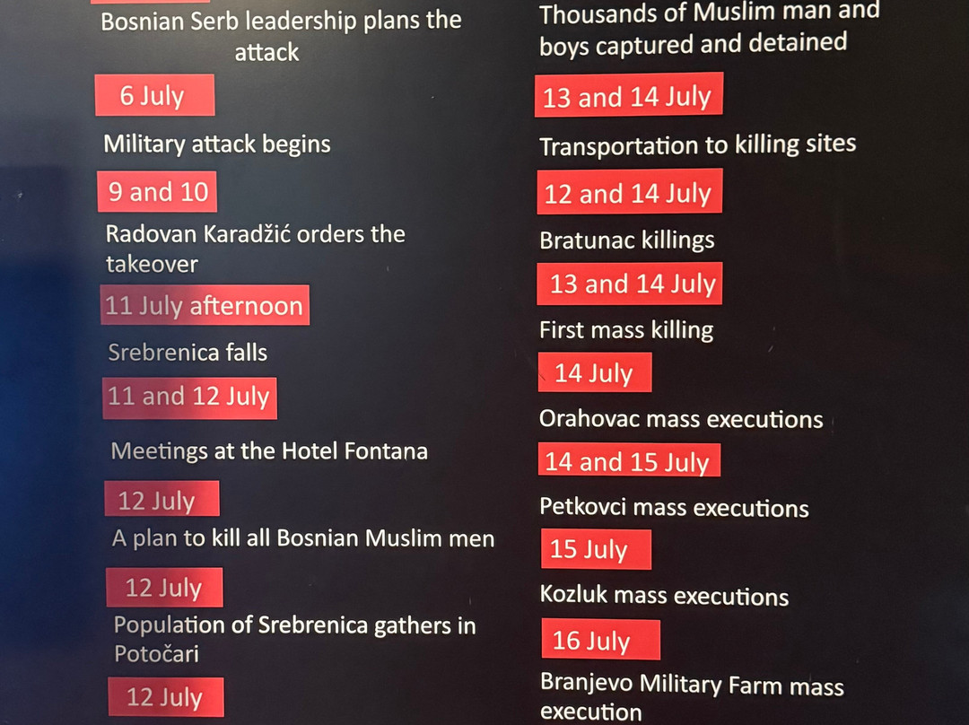 Museum Of Crimes Against Humanity And Genocide 1992-1995-萨拉热窝必去景点
