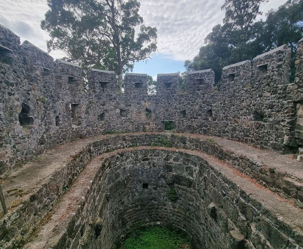 Gonio Fortress-Gonio必去景点