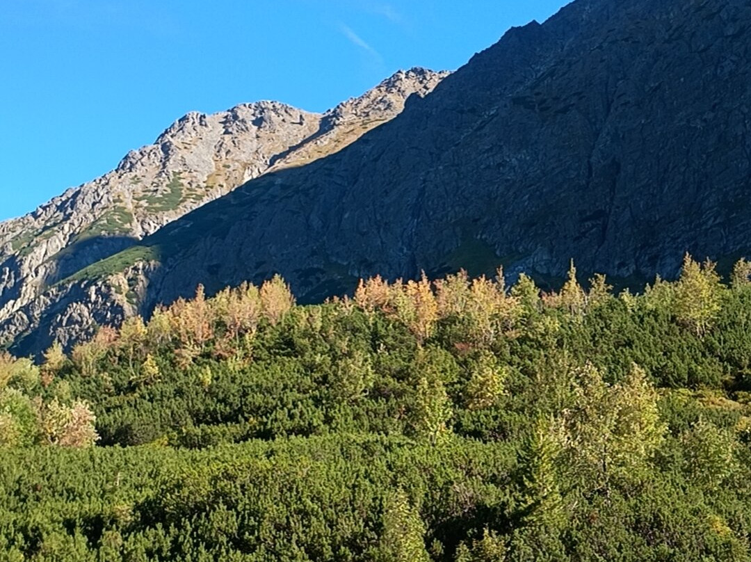 Rajec Travel Slovakia - Private Tours-波普拉德必去景点