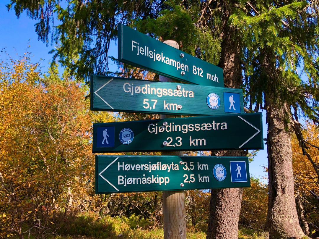 Fjellsjøkampen-Hurdal Municipality必去景点