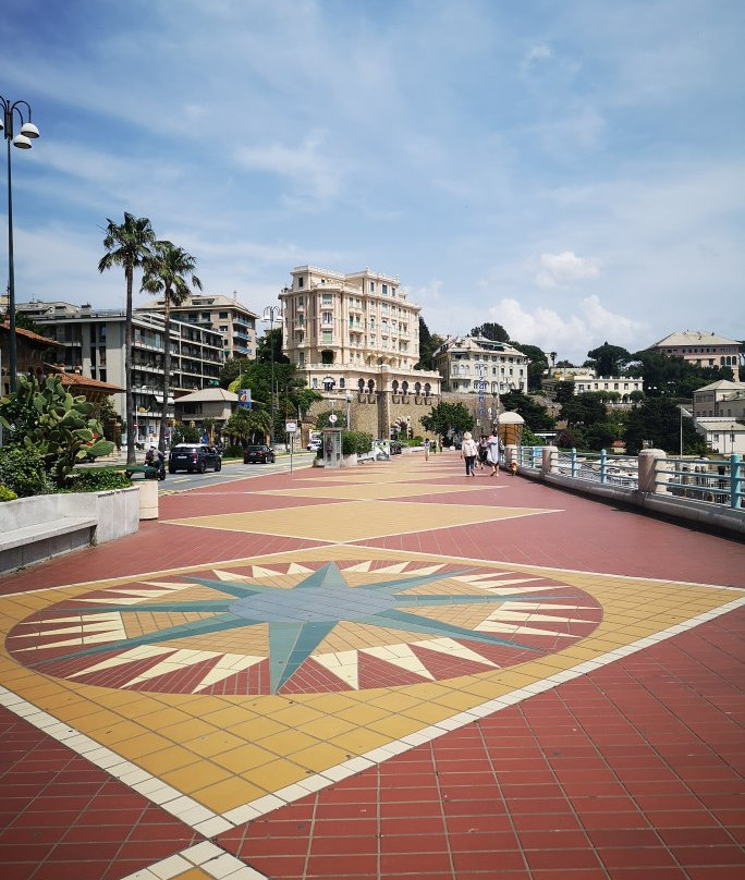Passeggiata di Corso Italia-热那亚必去景点