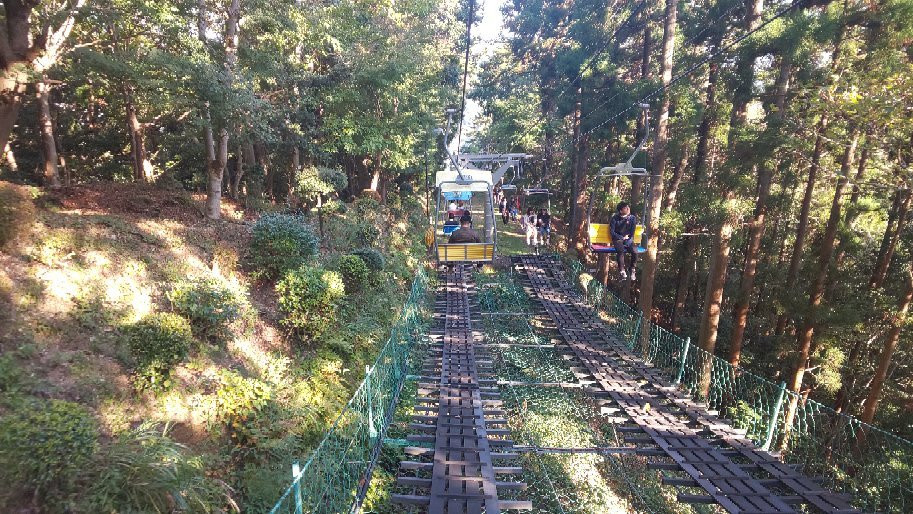 Mt. Takao Chairlift景点图片