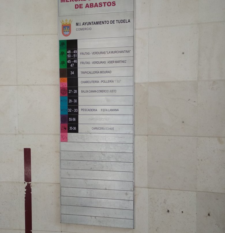 Mercado de Abastos-Tudela必去景点