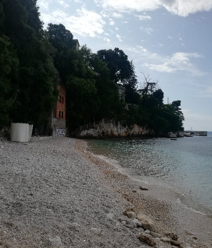 Plaza Glavanovo-里耶卡必去景点