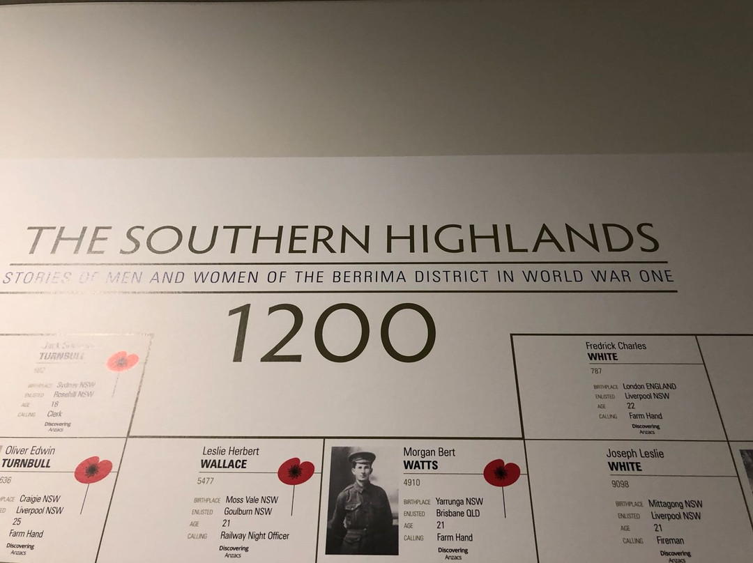 Berrima District Museum-Berrima必去景点