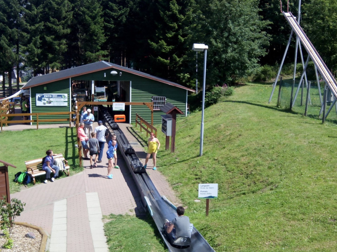 DKB Eiskanal Altenberg-Altenberg必去景点