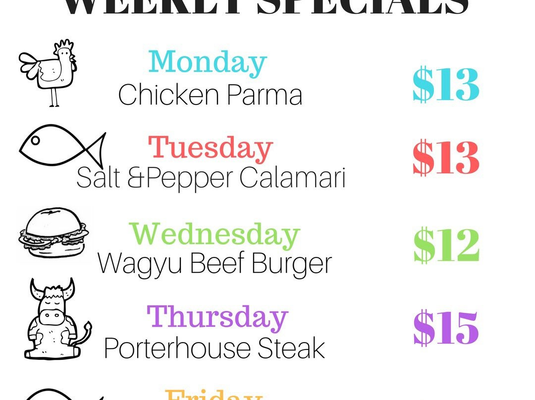 North Fitzroy Arms Hotel-North Fitzroy必去景点