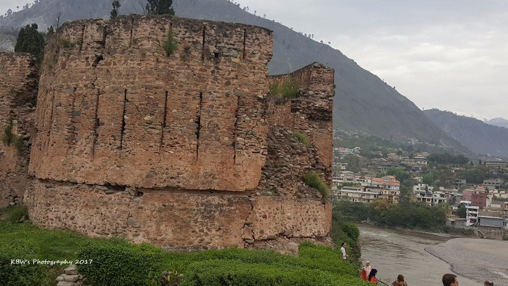 Red Fort-Muzaffarabad必去景点