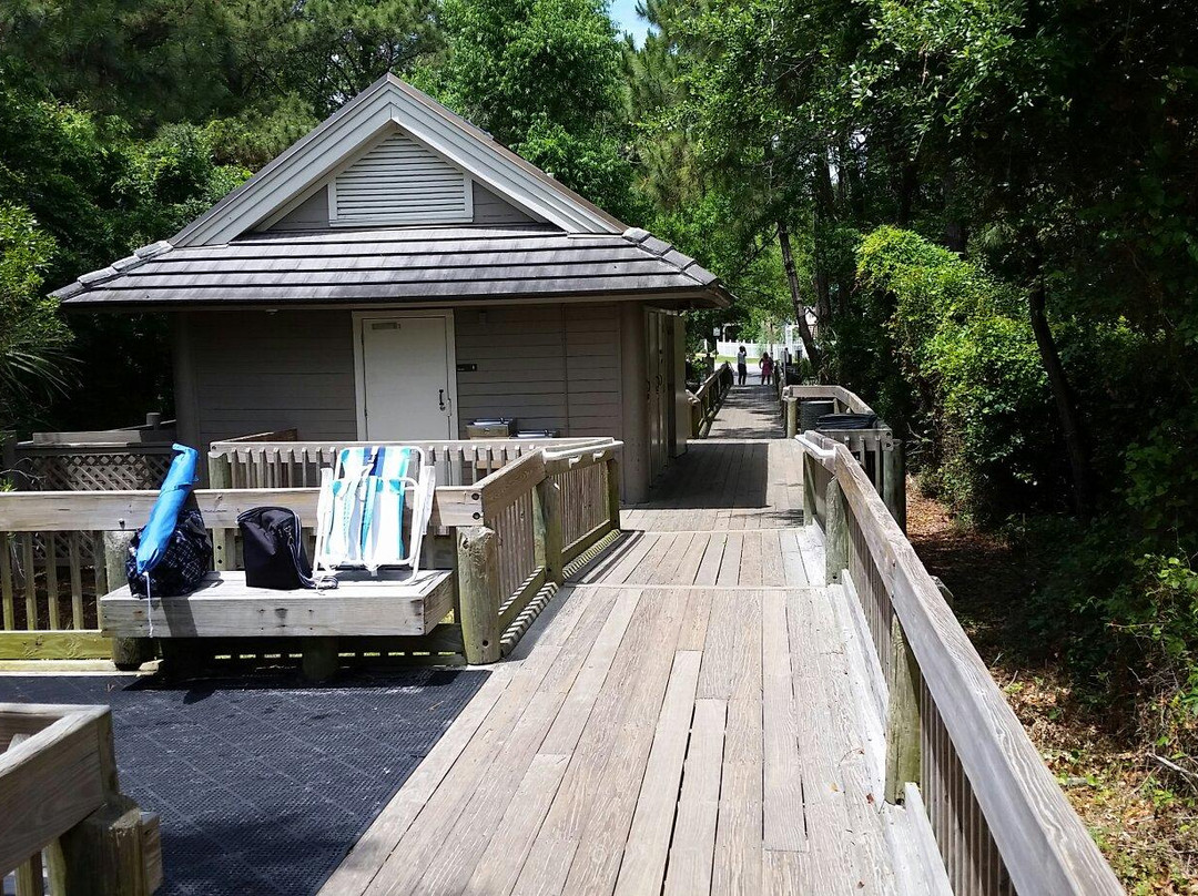 Folly Field Beach Park-希尔顿头岛必去景点