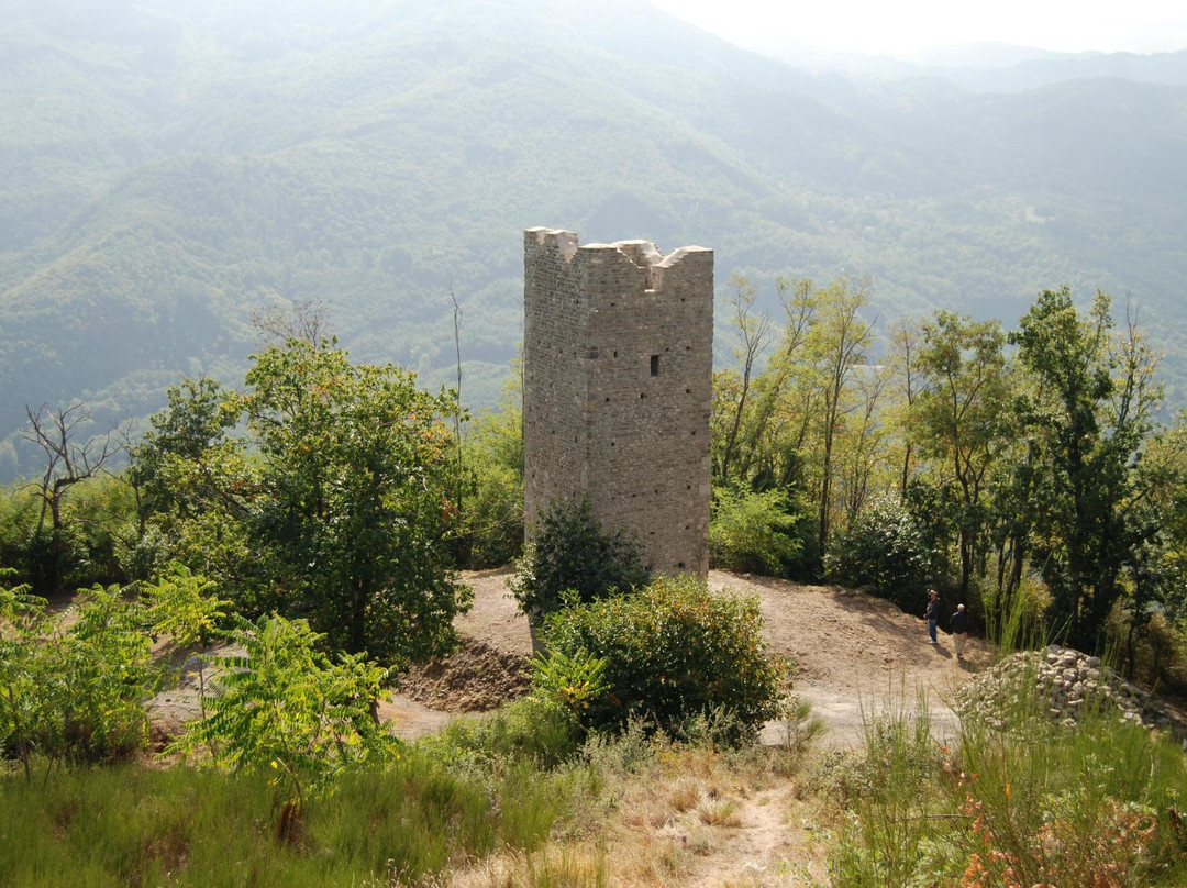 Torri Di Popiglio-San Marcello Piteglio必去景点