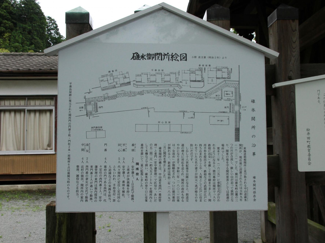 The remains of Usui Sekisho-安中市必去景点