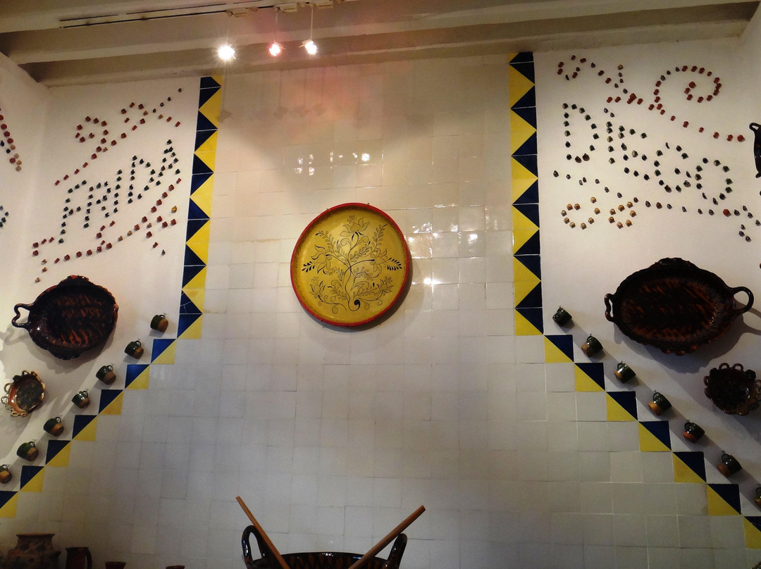 卡萝博物馆-墨西哥城必去景点