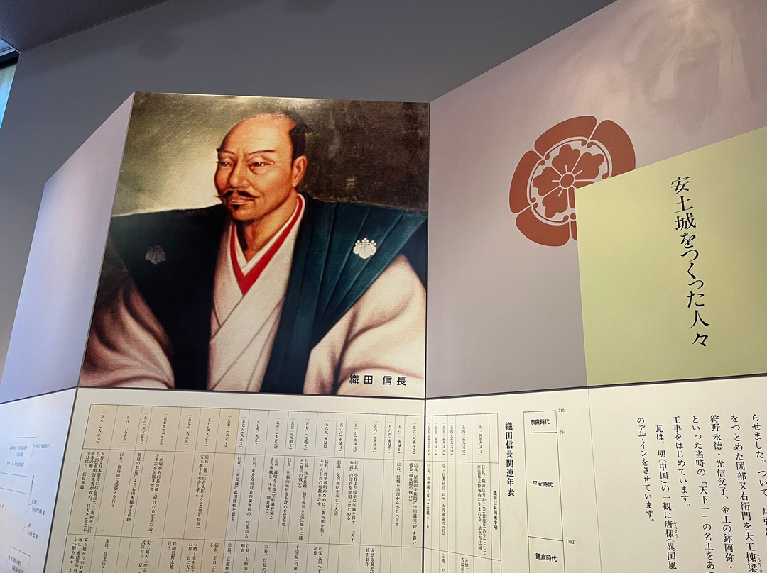 Nobunagano Yakata-近江八幡市必去景点