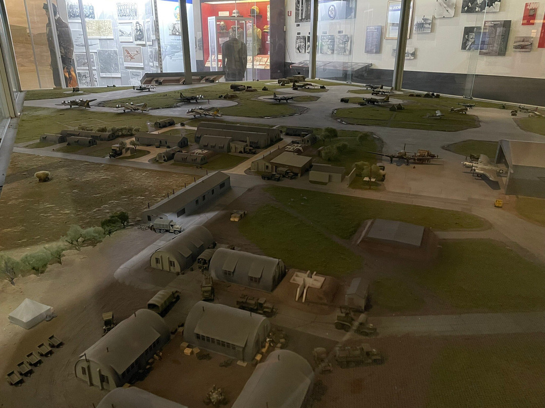 National Museum of the Mighty Eighth Air Force-普勒必去景点