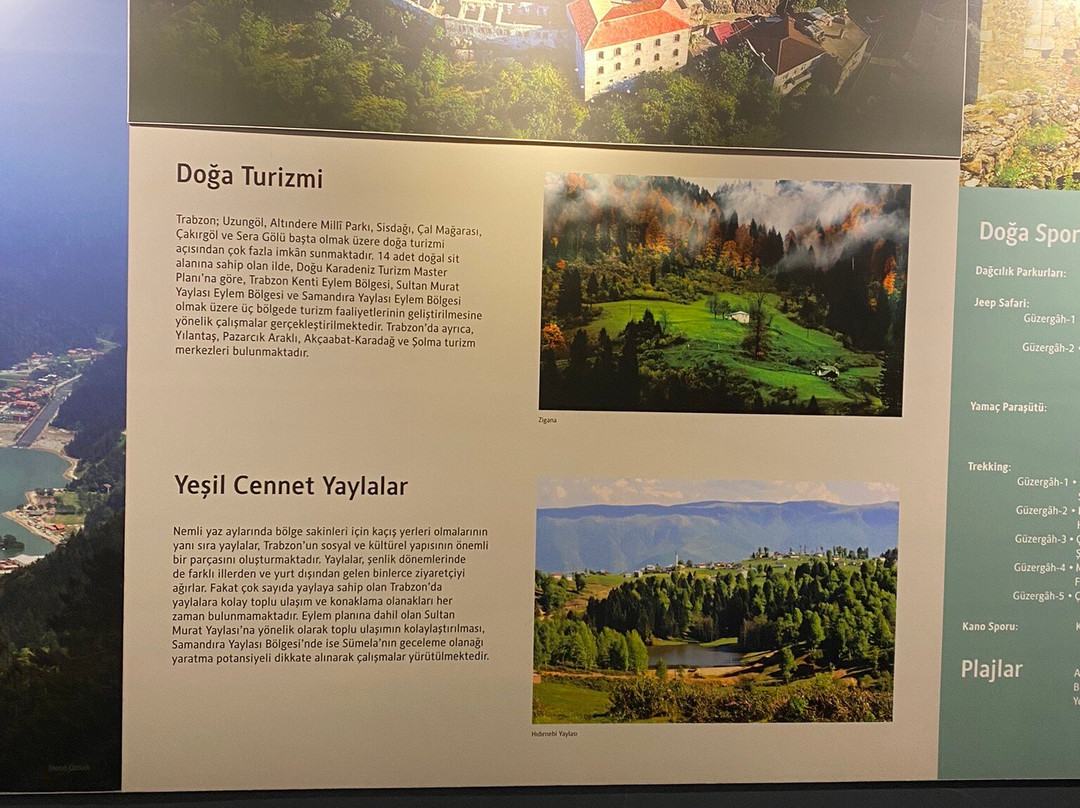 Trabzon Sehir Muzesi景点图片