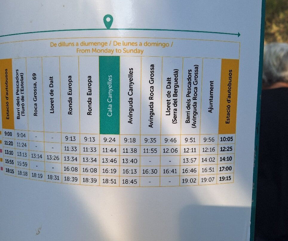 Platja de Canyelles-犹兰特德玛必去景点