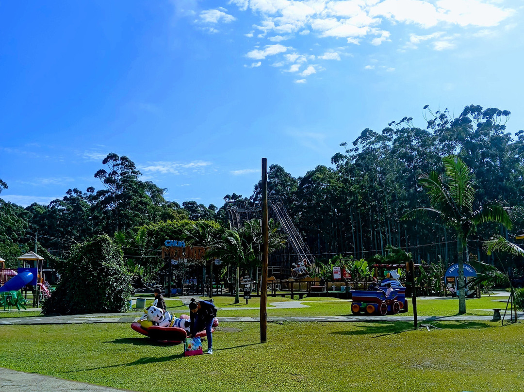 Acqua Lokos Parque Hotel-Capao da Canoa必去景点