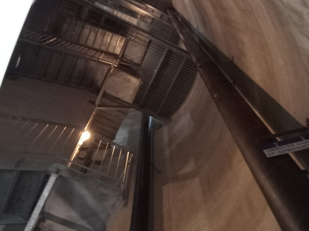 Kulmino-Notre Dame de Monts必去景点