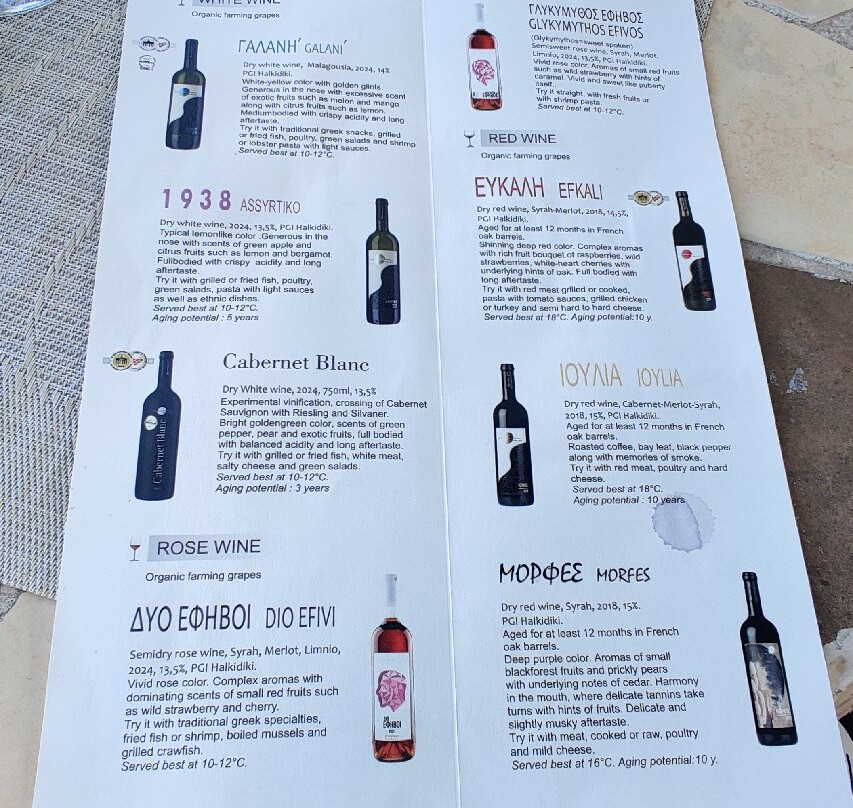 Afytaion Gaia-阿菲托斯必去景点