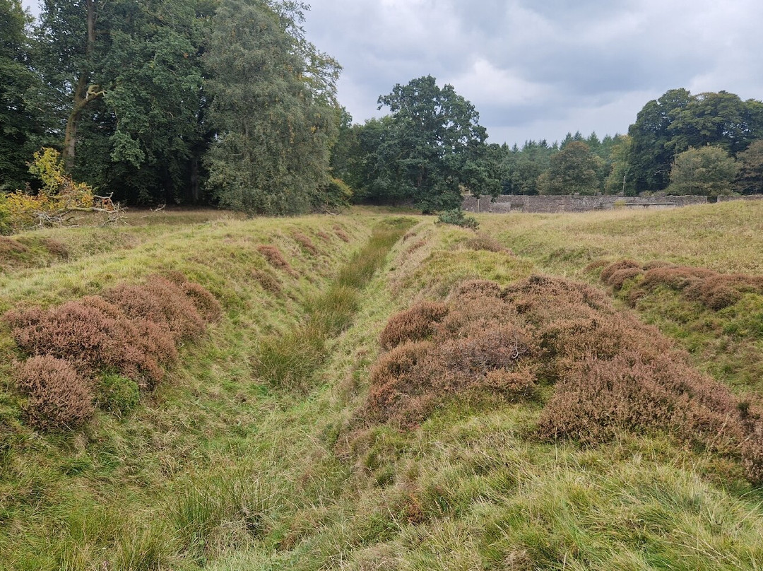 Ardoch Roman Fort-Braco必去景点