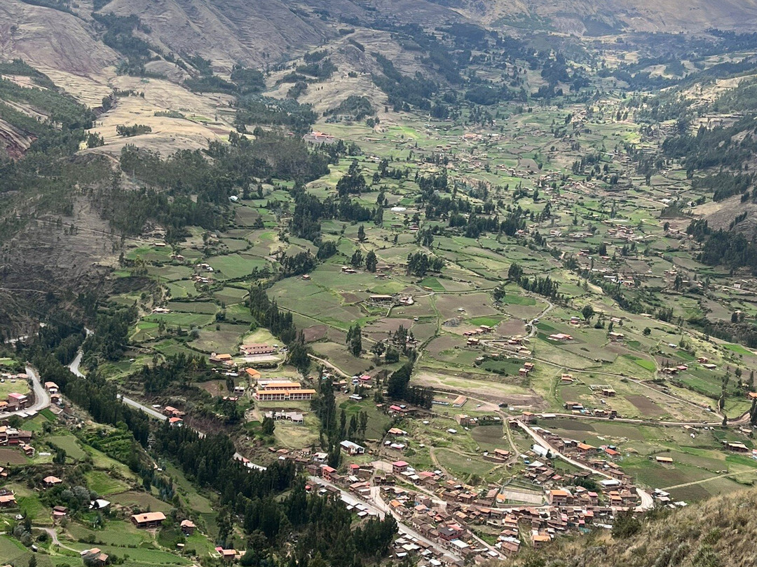 皮萨克-Pisac必去景点