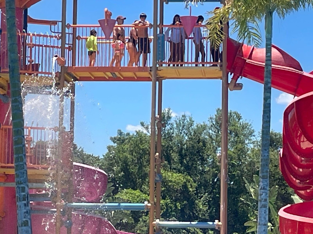 Blue Park Aquático-伊瓜苏必去景点