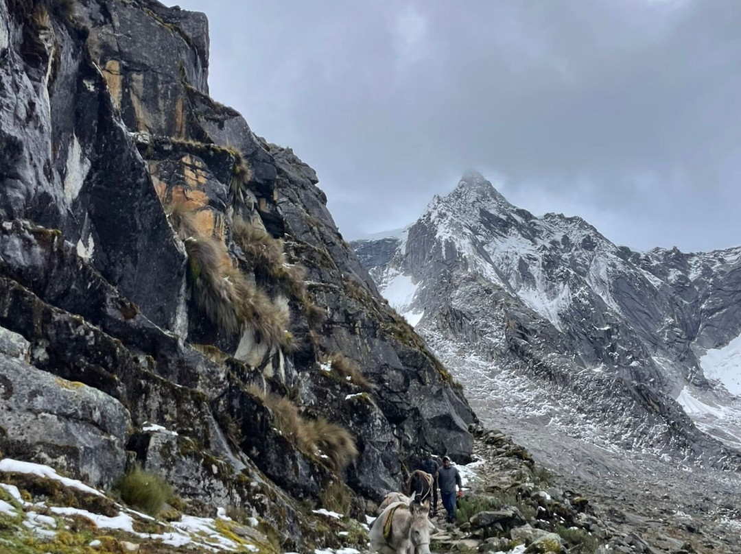 High Expeditions-Huanuco必去景点