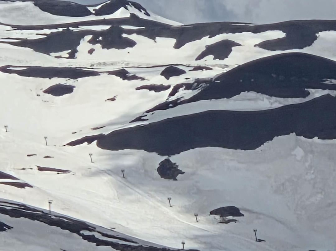 Go-Etna-卡塔尼亚必去景点