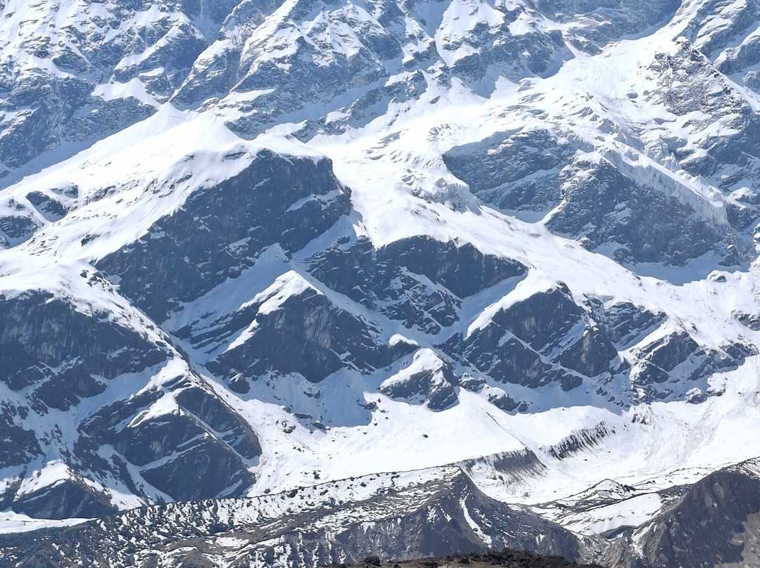 Manaslu Guides Nepal-Gorkha必去景点