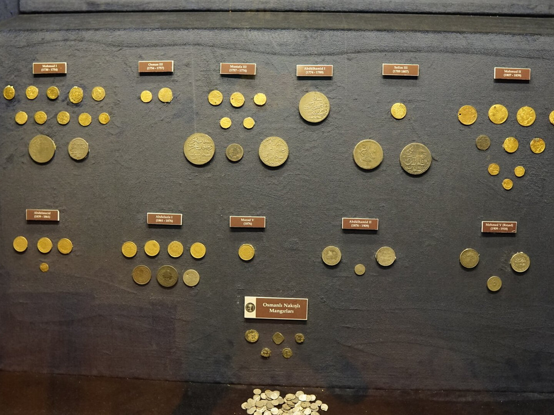 Archaeological Museum of Izmir-伊兹密尔必去景点