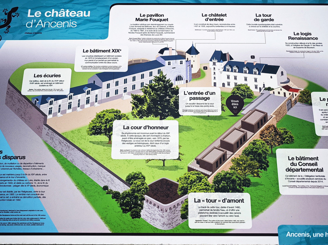 Château d'Ancenis-Ancenis必去景点