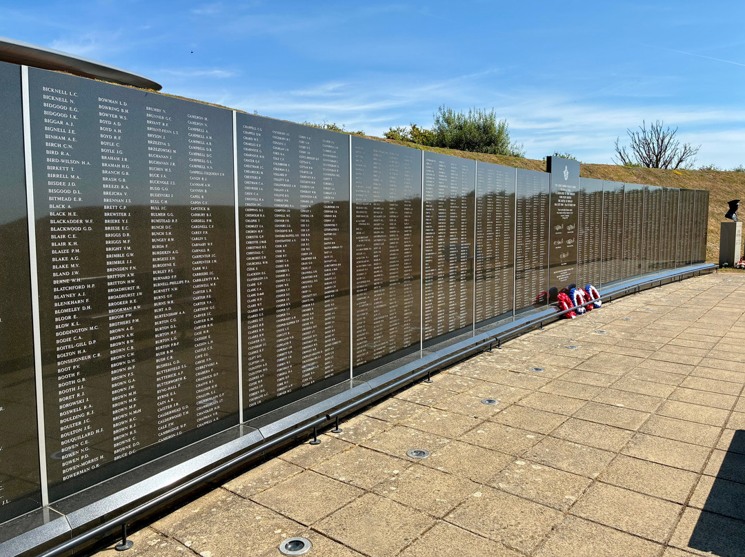 Battle of Britain Memorial-Capel-le-Ferne必去景点