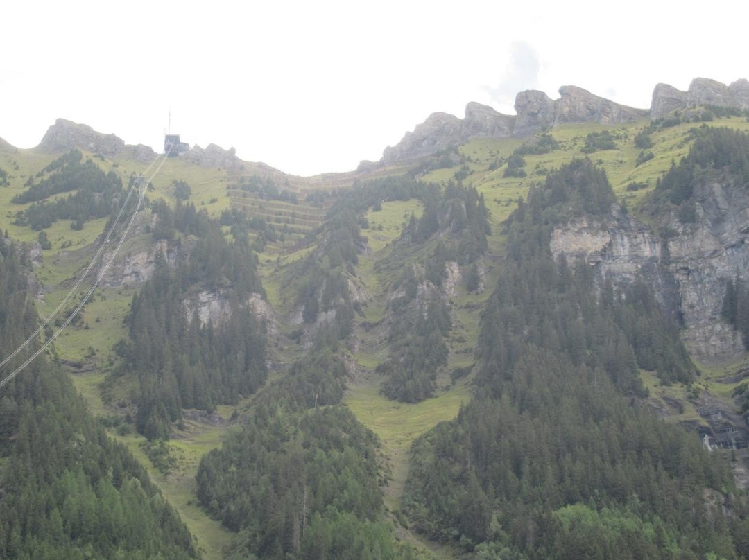 Luftseilbahn Wengen-Männlichen-翁根必去景点