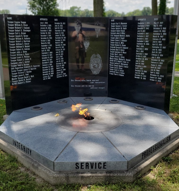 Indiana State Police Museum-印第安纳波利斯必去景点