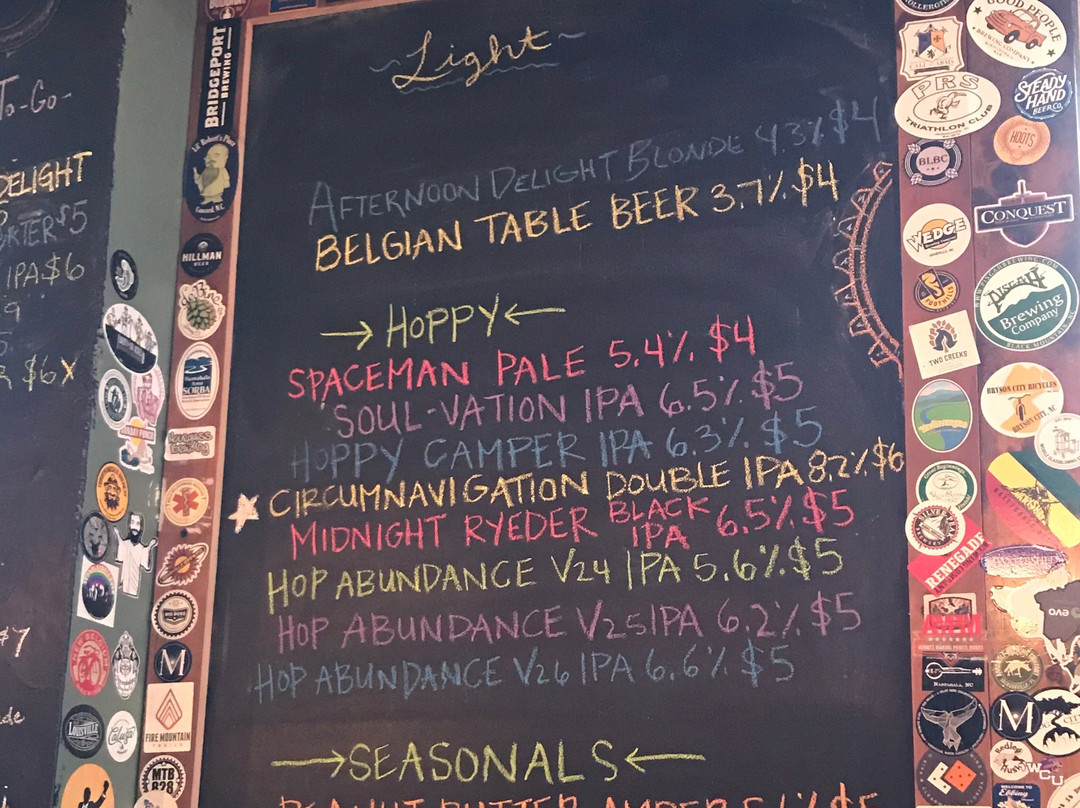 Innovations Brewery景点图片