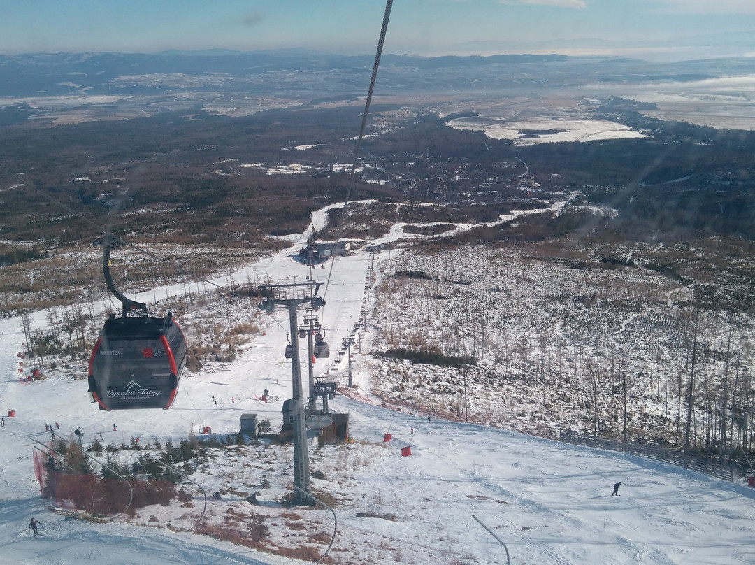 Ski resort Tatranská Lomnica-Vysoke Tatry必去景点
