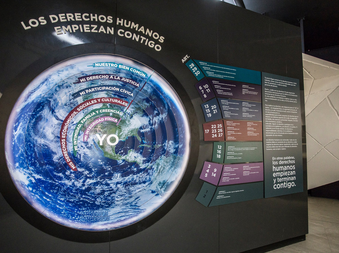 Museo de la Libertad景点图片